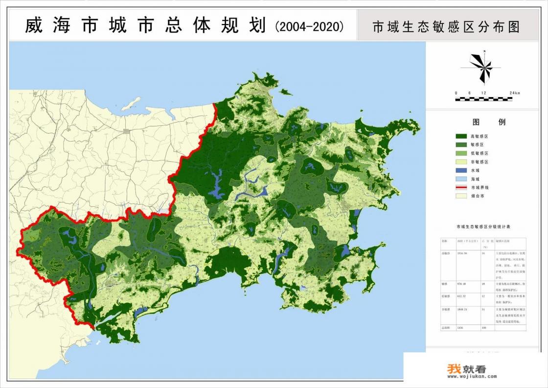 青岛、威海、烟台、日照,山东这四个海边城市,你最喜欢哪一个?为什么? 青岛、威海、烟台、日照,山东这四个海边城市,你最喜欢哪一个?为什么?