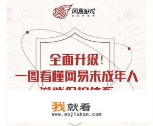 网易发布未成年“宵禁”，首批下手15款游戏，对此你怎么看？