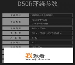 入门级HiFi发烧,大家会选什么音响比较好?惠威怎么样? 入门级HiFi发烧,大家会选什么音响比较好?惠威怎么样?