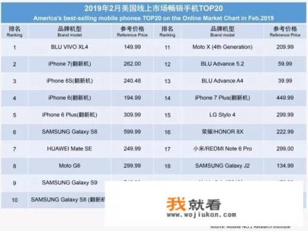 苹果7升级14.71怎么样? 苹果7升级14.71怎么样?