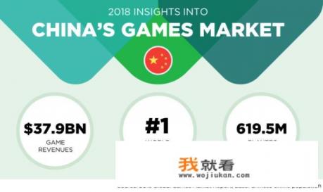 中国是否已经普及PS4和XBOX这种游戏主机? 中国是否已经普及PS4和XBOX这种游戏主机?