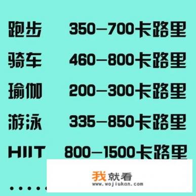 不需要任何帮助和任何工具的情况下,怎么瘦身? 不需要任何帮助和任何工具的情况下,怎么瘦身?