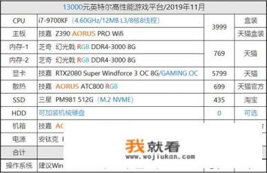 玩游戏买什么牌子的电脑好？