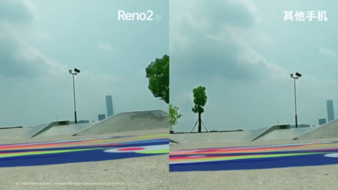 华为reno2z参数? 华为reno2z参数?