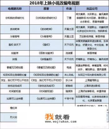 少年派原著小说叫什么名字？