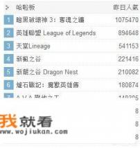 ag是什么时候成立的？