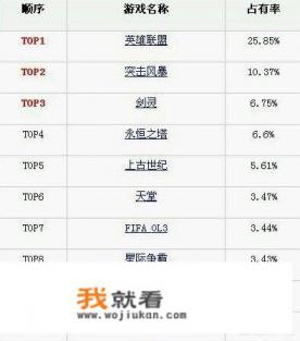 ag是什么时候成立的？