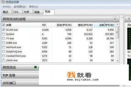 人渣scum怎么玩？如何多人组队和好友一起玩？