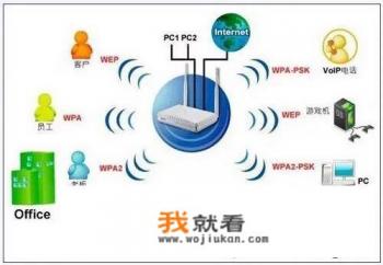 个人热点的ssid是什么？