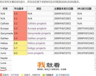 如何下载中文语言包让Eclipse汉化？
