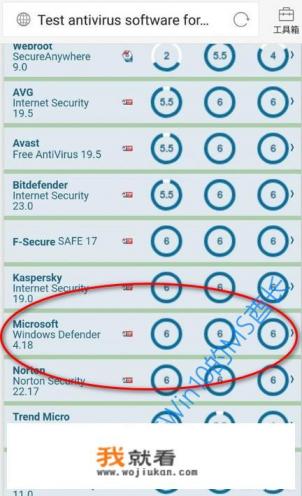 360杀毒和金山毒霸哪个好用？