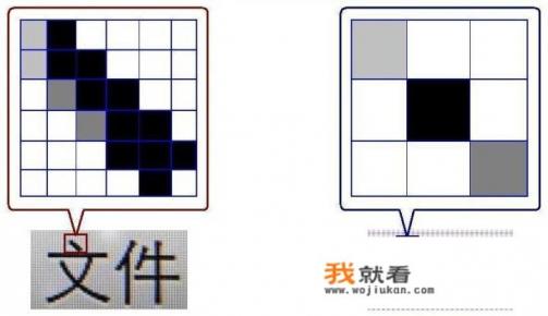 笔记本电脑什么配置最好? 笔记本电脑什么配置最好?
