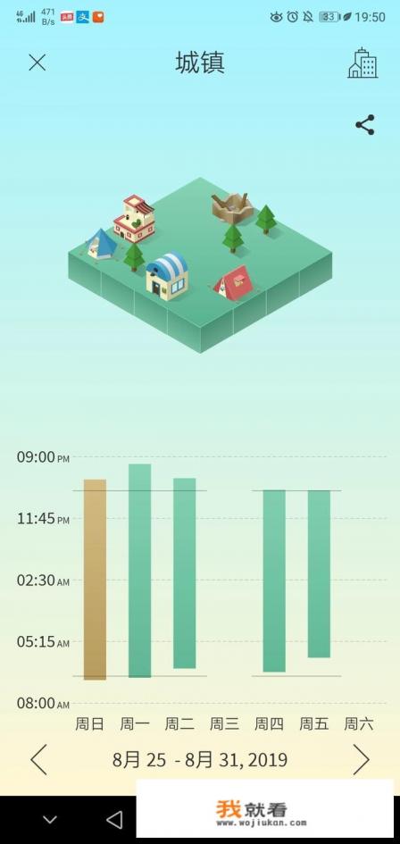 有没有能控制玩手机游戏时间的软件？