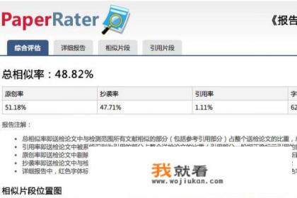 论文查重从哪查?查摘要吗? 论文查重从哪查?查摘要吗?