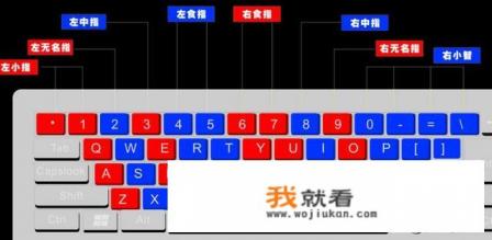 拼音打字技巧有哪一些？