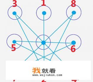 图案解锁五角星教程? 图案解锁五角星教程?