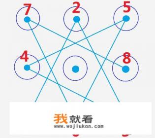 图案解锁五角星教程? 图案解锁五角星教程?