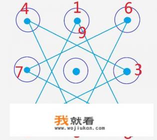 图案解锁五角星教程? 图案解锁五角星教程?