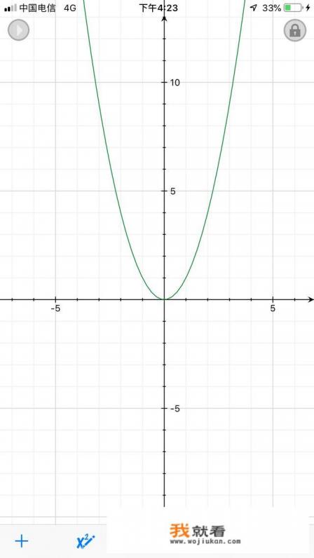 有哪些高等数学手机app，可以提供画图，解题？