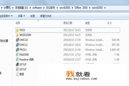 电脑文件夹里microsoft office是什么啊?意思？