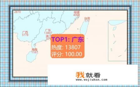 天龙八部在线人数有多少？