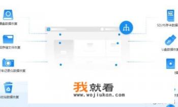 手机sd卡损坏怎么样修复？