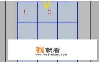 九宫格拼图游戏技巧步骤? 九宫格拼图游戏技巧步骤?