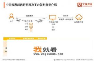 2021年高端游戏本哪个最值得入手? 2021年高端游戏本哪个最值得入手?