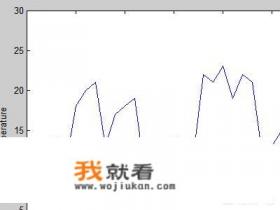 怎么做本子动态画？