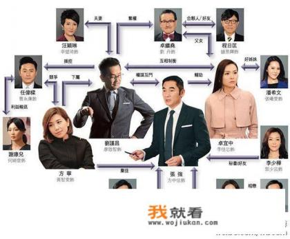 律政强人是什么时候上映的？