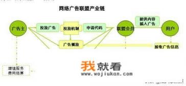 人人网和人人影视是什么关系？