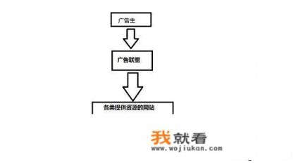 人人网和人人影视是什么关系？