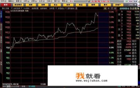 做t算不算长线持股？