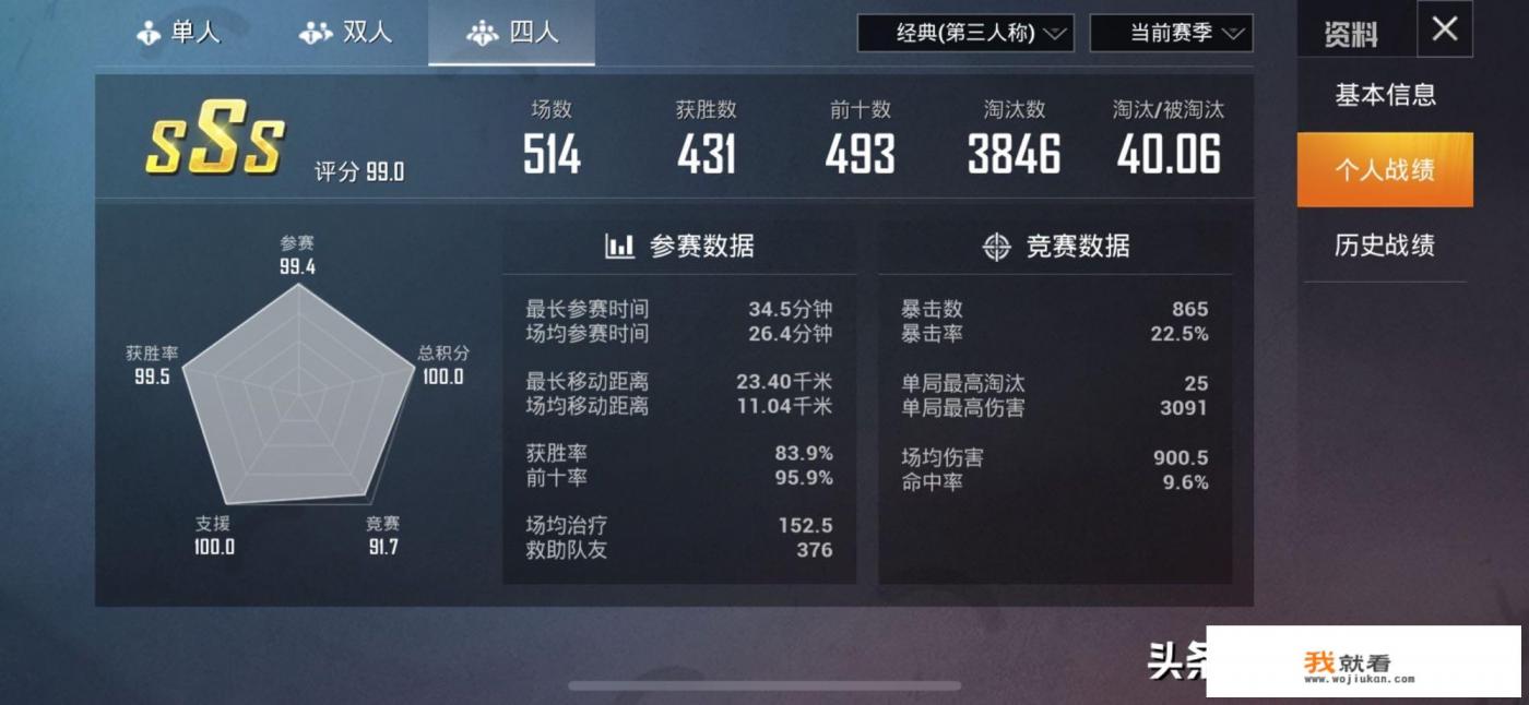 为何和平精英分数够了不能封神? 为何和平精英分数够了不能封神?