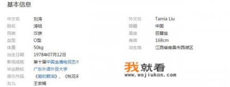 刘涛个人资料简介身高体重？