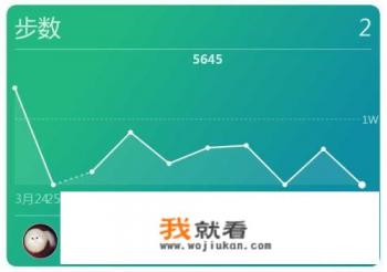 2021寒假贵州电子科技职业学院放假时间？