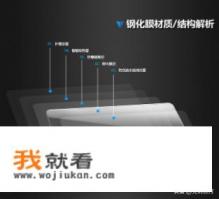 玩游戏时手指在手机屏幕上总感觉滑不动，就好像屏幕把手指黏在上面似的，请问有什么办法解决吗？