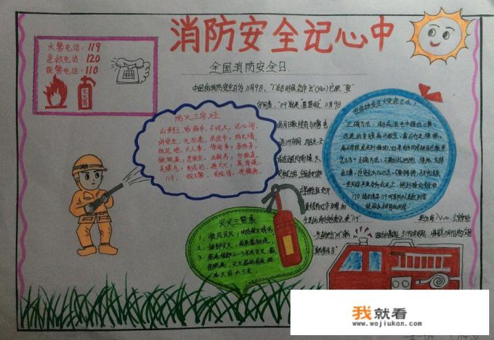 厂区安全手抄报真实怎么写？