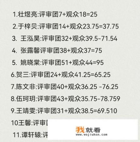 中国好声音刘维第几期？