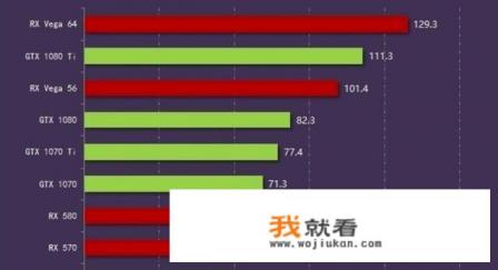 主机游戏画质高还是pc画质逼真？