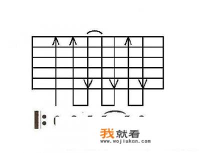 扫弦一定要按谱上面旳上下上下来扫吗？