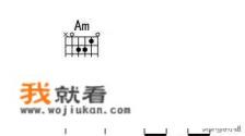 扫弦一定要按谱上面旳上下上下来扫吗？