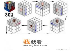 3X3的魔方公式？