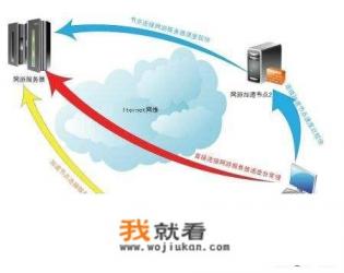 steam类似美国末日的游戏？