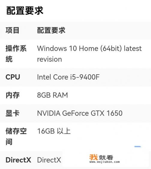 快递名字昵称带王姓氏的? 快递名字昵称带王姓氏的?