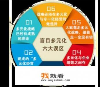 汉服体验馆的经营风险? 汉服体验馆的经营风险?