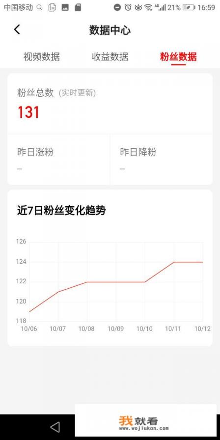 游戏公司属于什么行业类别？