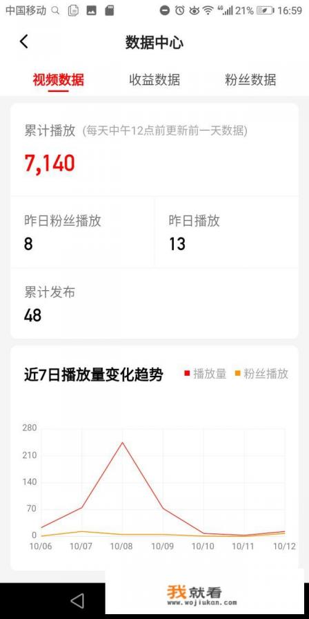 游戏公司属于什么行业类别？