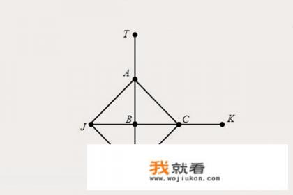 猫捉老鼠游戏玩法及规则？