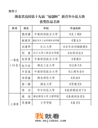 路遥1980年发表的第一部获奖中篇小说是? 路遥1980年发表的第一部获奖中篇小说是?